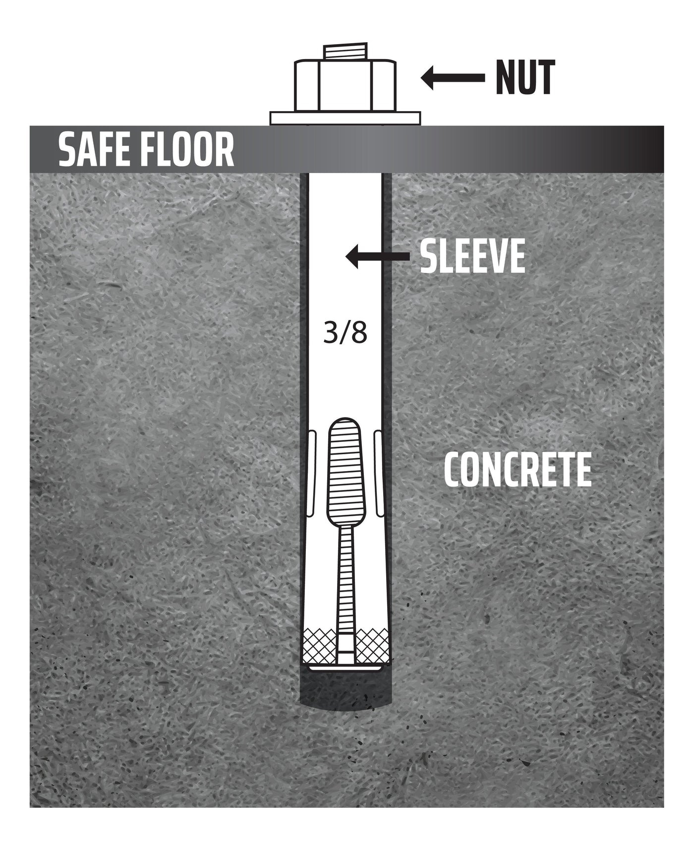Liberty Accessory Safe Anchoring Kit For Concrete Including  Drill Bit Anchor Kit for Concrete Floors w/ Drill Bit Accessory